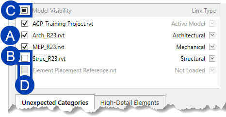 Model visibility settings for various architectural and structural elements in a project.